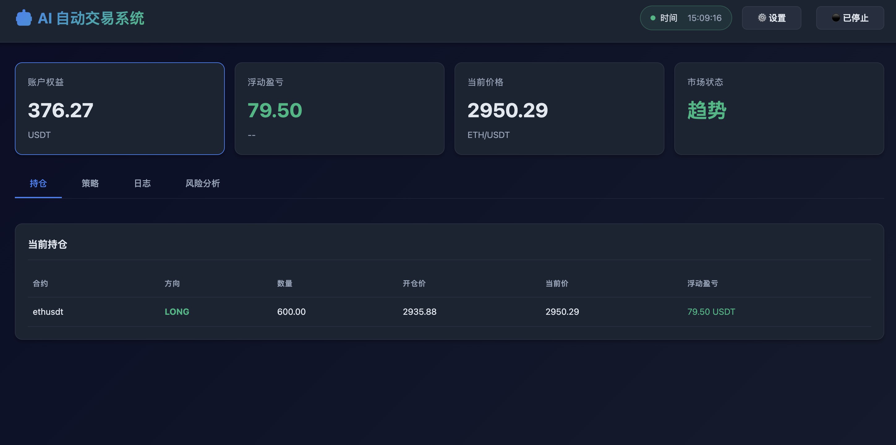 AI自动交易机器人实时交易仪表板 - 加密货币量化交易系统监控界面